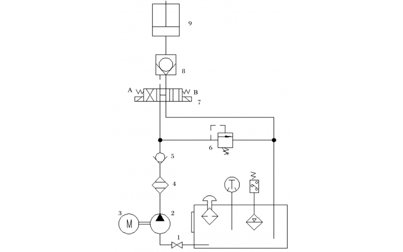 液压控制技术在旋回破碎机中的应用知识（KWZK九游体育在线注册,九游体育（中国）自控）