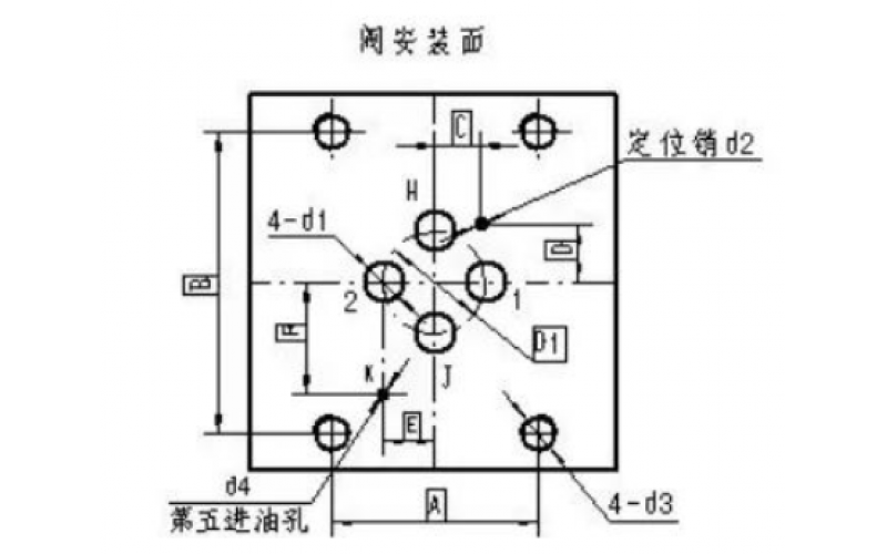 ERQ-300系列伺服阀的漏油问题分析-九游体育在线注册,九游体育（中国）