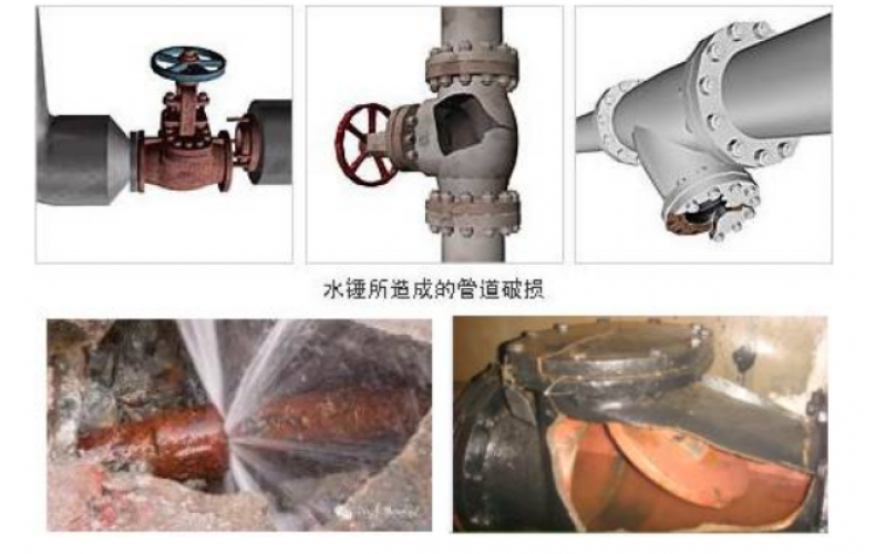 蒸汽主管怎么正确布置疏水点才能有效避免安全隐患知识分享-九游体育在线注册,九游体育（中国）设备