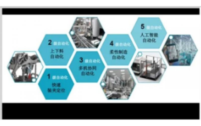 4-20mA到现场总线知识分享-KWZK九游体育在线注册,九游体育（中国）