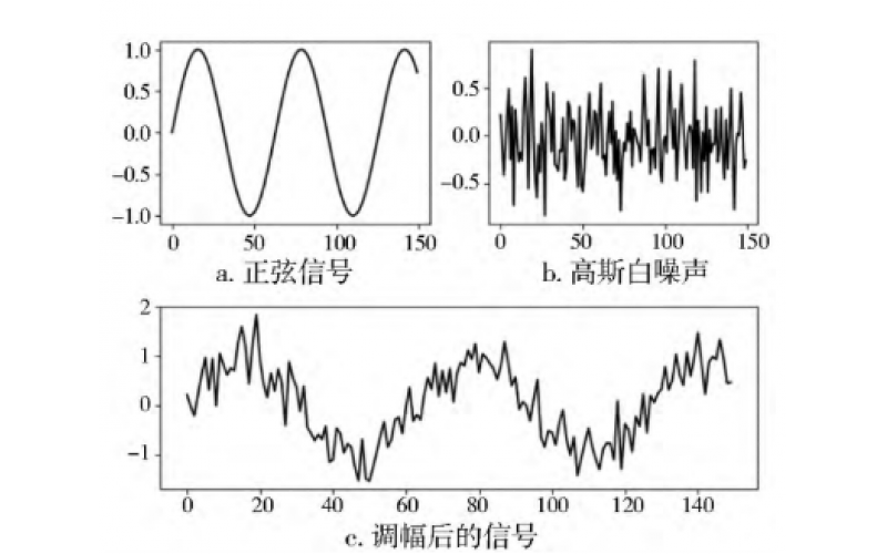 兆瓦级风电齿轮箱高速齿轮断齿失效分析知识分享-九游体育在线注册,九游体育（中国）官网