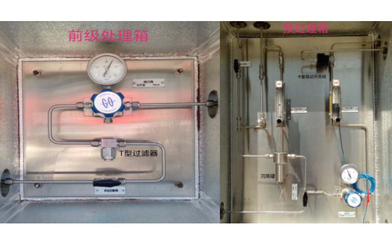气相色谱分析仪指示为零故障案例分享-重庆九游体育在线注册,九游体育（中国）